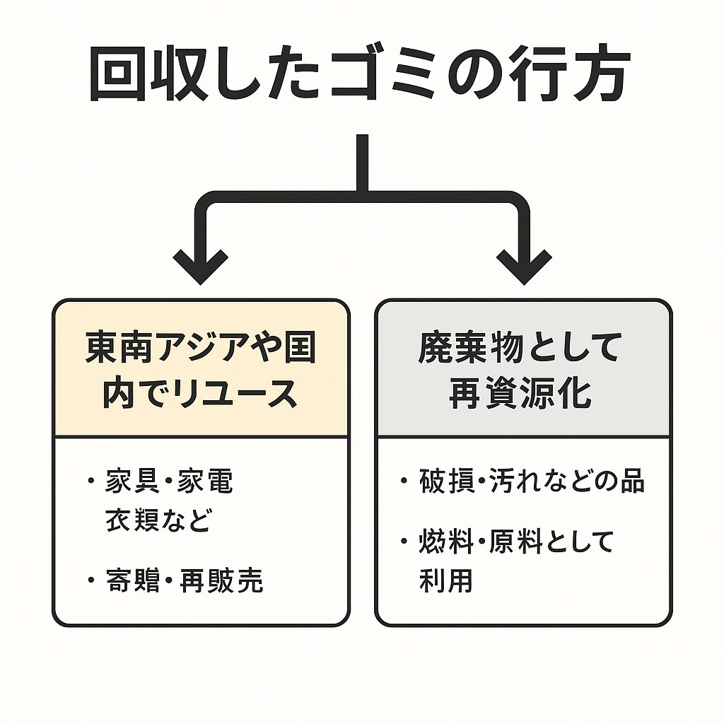 421b6289 d496 4d14 a084 040fa6aa2790